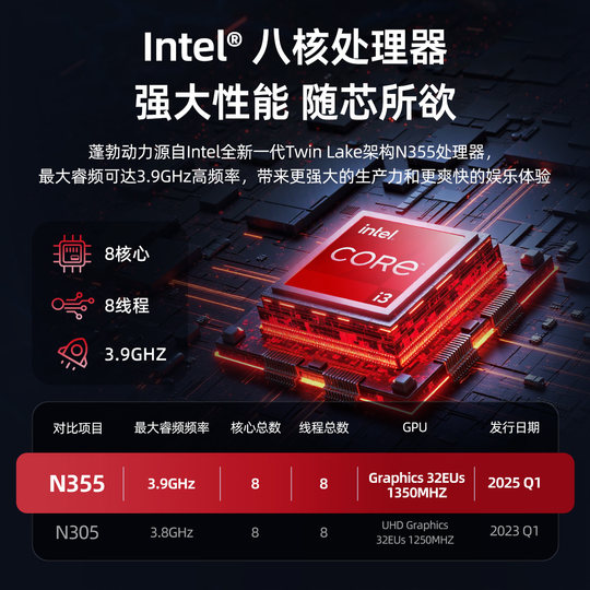 Extreme Space Private Cloud Z4Pro+ Performance Edition