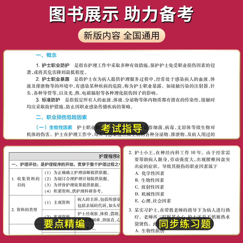 人卫版护考资料2024年护士资格证考试教材同步练习题集要点精编人卫版旗舰店官网护士资格证考试复习资料护考题库搭随身记轻松过-图1