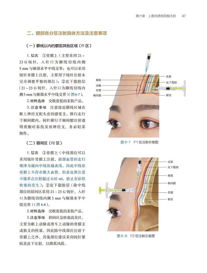 正版面部透明质酸与肉毒毒素高阶注射 附带手术视频 韩雪峰王岩主编东方微整形技术整形外科学面部肉毒素结构复位解剖美容整形书籍 - 图1