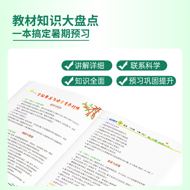 教材解读人教版一年级二年级三四五六年级上册课堂笔记语文数学英语课本讲解预习人教部编版1-6年级语数英教材同步黄冈学霸笔记 - 图2