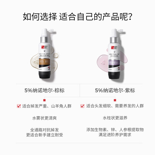 DS实验室纳诺地尔紫标防脱育发精华液增密厚发头皮护理非米诺地尔 - 图2