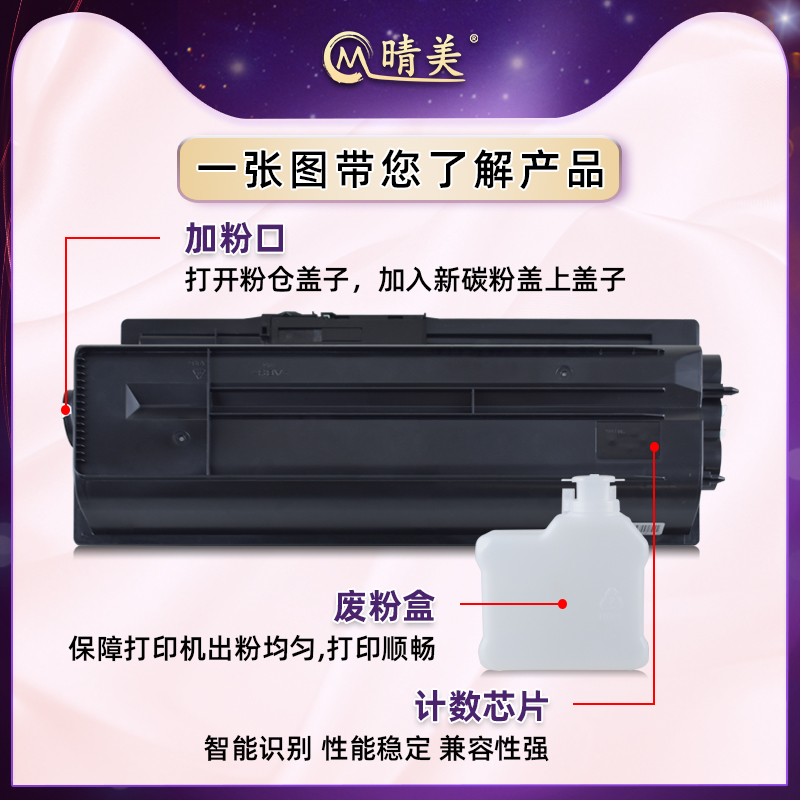 TK-6108碳粉盒适用KYOCERA京瓷ECOSYS黑白数码复合机M4028墨盒M4028idn粉仓硒鼓墨粉筒炭粉匣tk6108复印磨合 - 图1