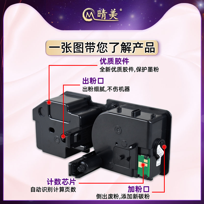 TL5353彩色墨盒通用LANXUM立思辰牌GA3530cdn打印机GA7530cdn粉盒复印硒鼓四色粉筒碳粉磨合粉仓墨鼓晒鼓耗材 - 图1