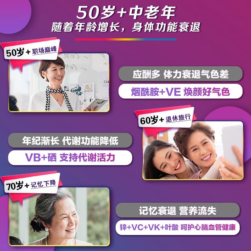 善存银善存维生素多种营养素矿物质160片中老年女士维生素矿物质,淘宝优惠券,粉丝福利购,淘宝优惠卷