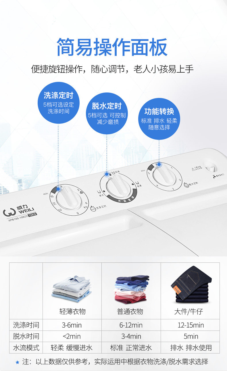  威力圣华易达洗衣机