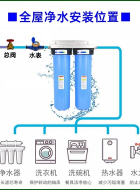 滨特尔大胖蓝瓶全屋中央净水器