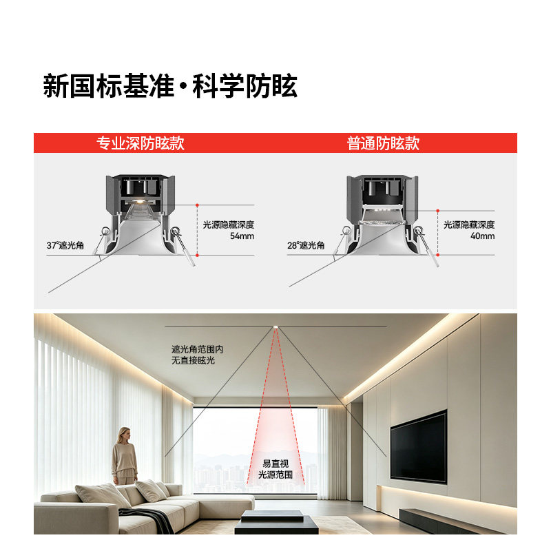 Honeywell eye protection downlight spotlight embedded household eye protection high color rendering deep cup anti-glare downlight