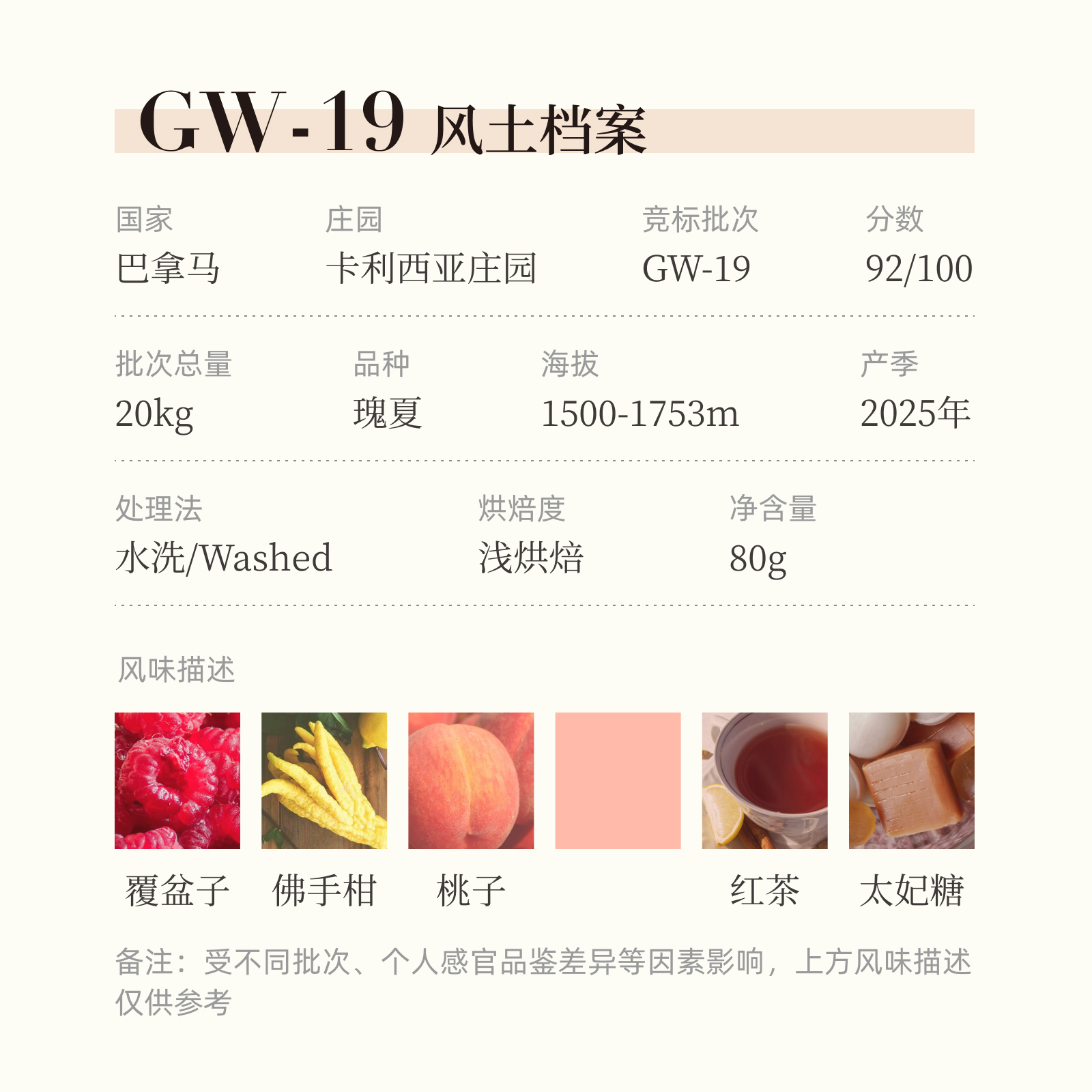GrandCru25年BOP竞标GN03索菲亚GW19卡利西亚瑰夏咖啡豆礼盒80g*2 - 图1