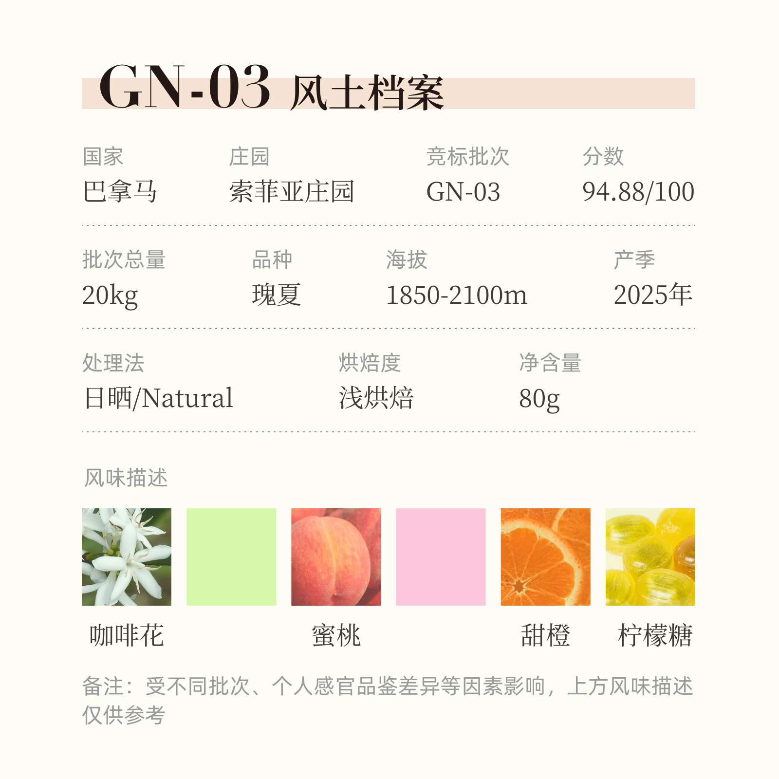 GrandCru25年BOP竞标GN03索菲亚GW19卡利西亚瑰夏咖啡豆礼盒80g*2 - 图0
