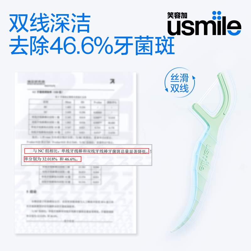 笑容加usmile牙线棒薄荷双线护龈牙签超细家庭装便携