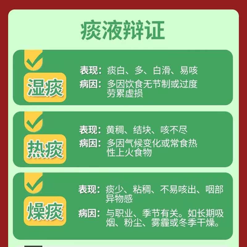  越朗膏药贴（器械）