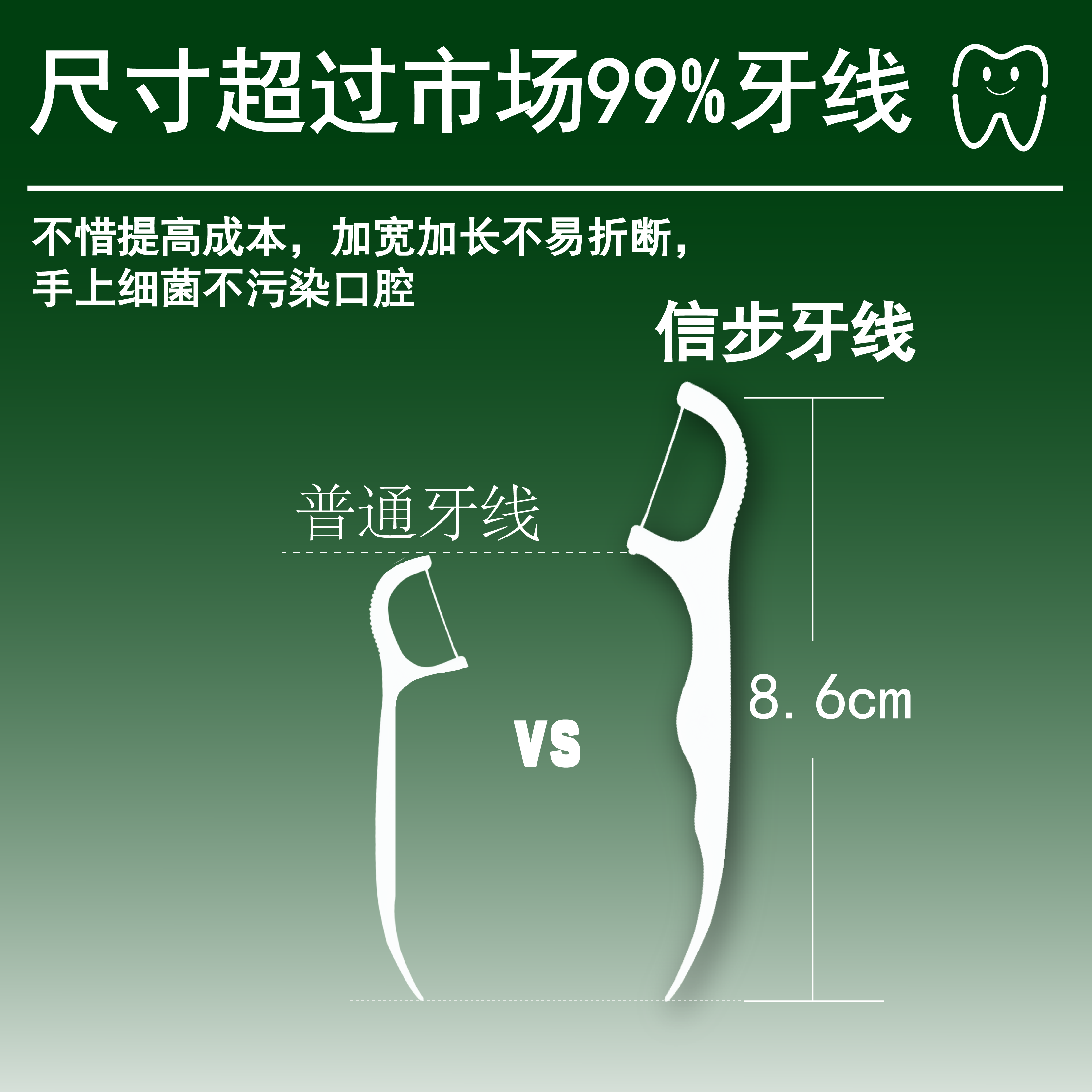 信步一次性牙线棒超细家庭装牙线收纳盒牙签线剔牙官方旗舰店正品 - 图1