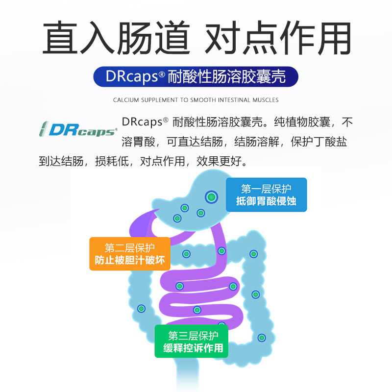 后生元丁酸盐益生菌大人 调理 肠胃粘膜IBS结肠道易激征胀气紊乱 - 图1