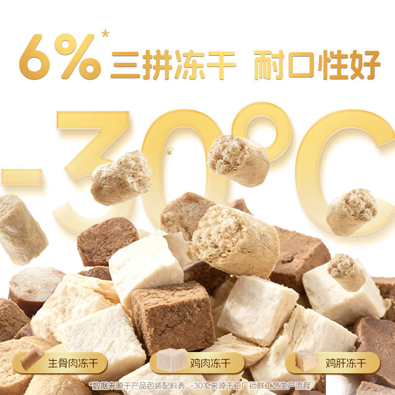 商品缩略图 3