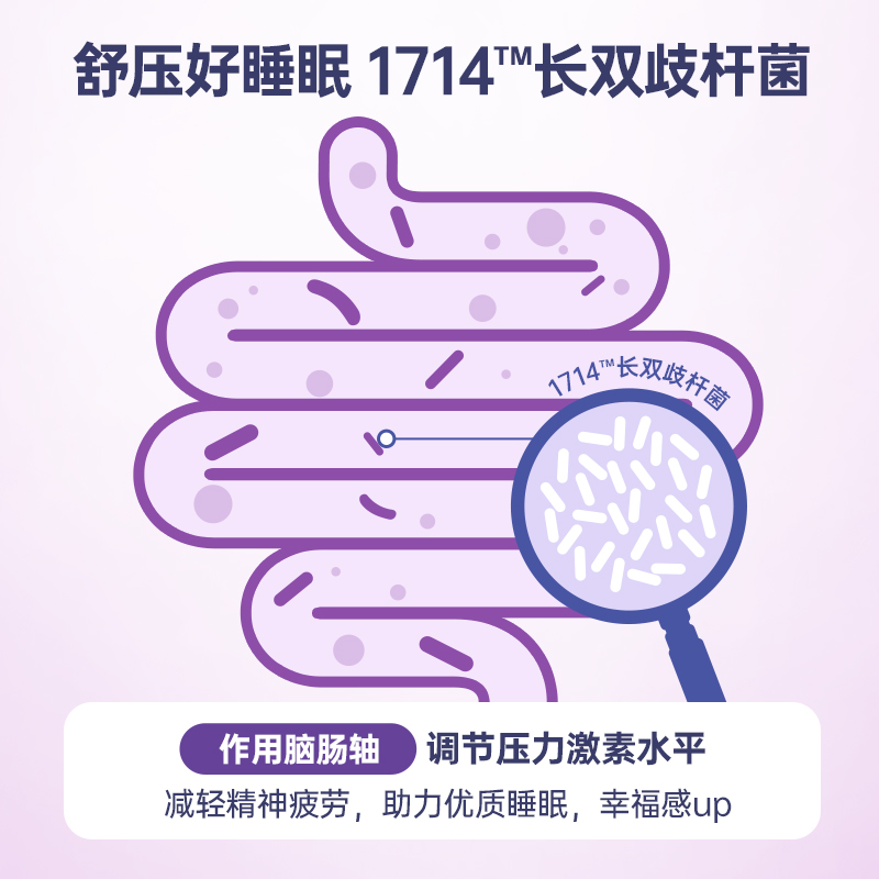 MBL zenbiome 舒压助眠情绪益生菌胶囊美国进口情绪益生菌白加黑 - 图1