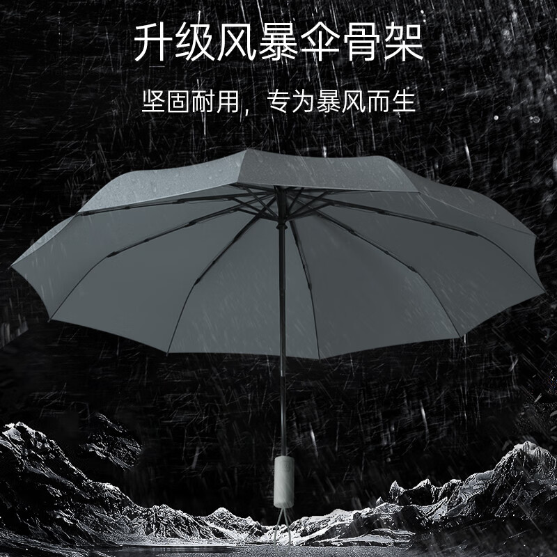 左都全自动加大加厚加固雨伞女生晴雨两用超大号折叠双人抗风专用 - 图2