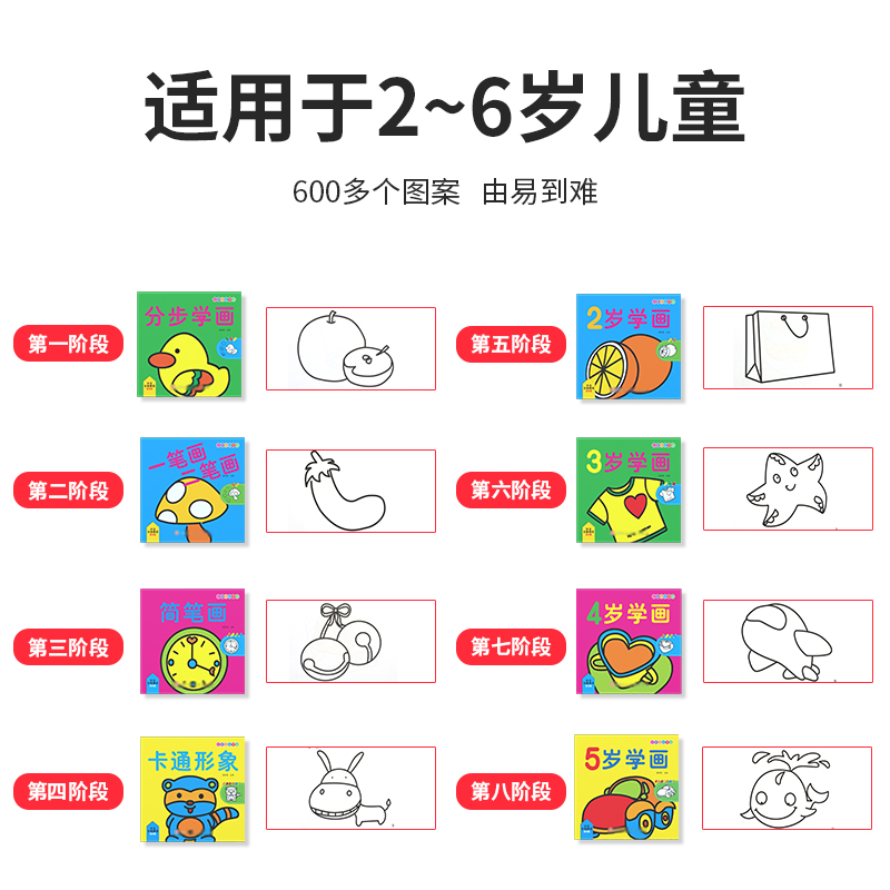 画画本儿童涂色绘本幼儿园图画本蜡笔涂色书涂鸦宝宝套装绘画工具 - 图1