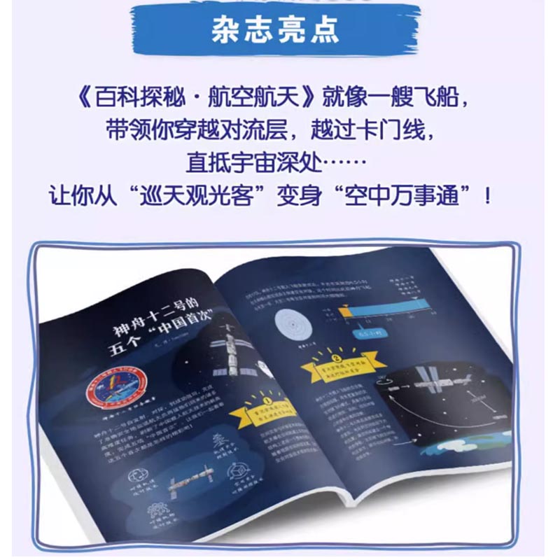 百科探秘航空航天杂志2024年全年/半年订阅人文故事与科学知识相融合 青少年小学初中生科普百科 深入解析趣味介绍