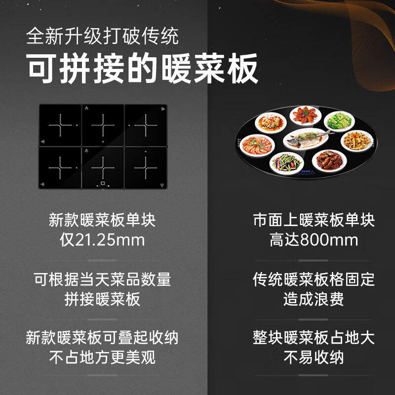 拼接暖菜板多功能家用热菜板冬天饭菜保温神器加热板餐桌 - 图0