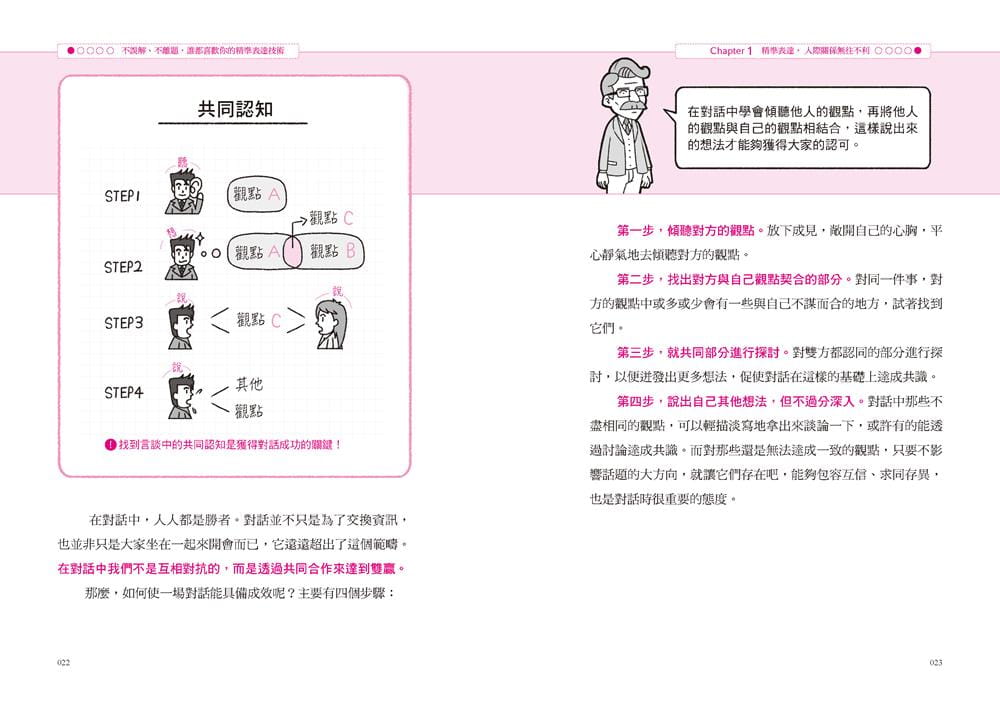 预售 速溶綜合研究所不誤解、不離題，誰都喜歡你的精準表達技術》