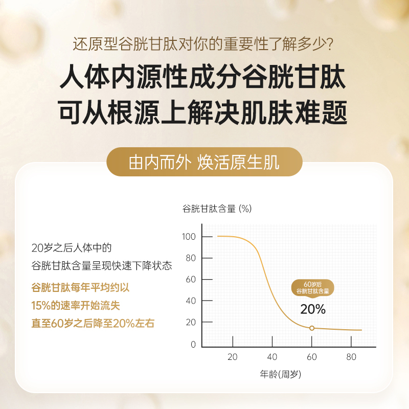 Newroots 加强还原型谷胱甘肽维C护肝内服美焕白淡斑祛黄胶囊30粒