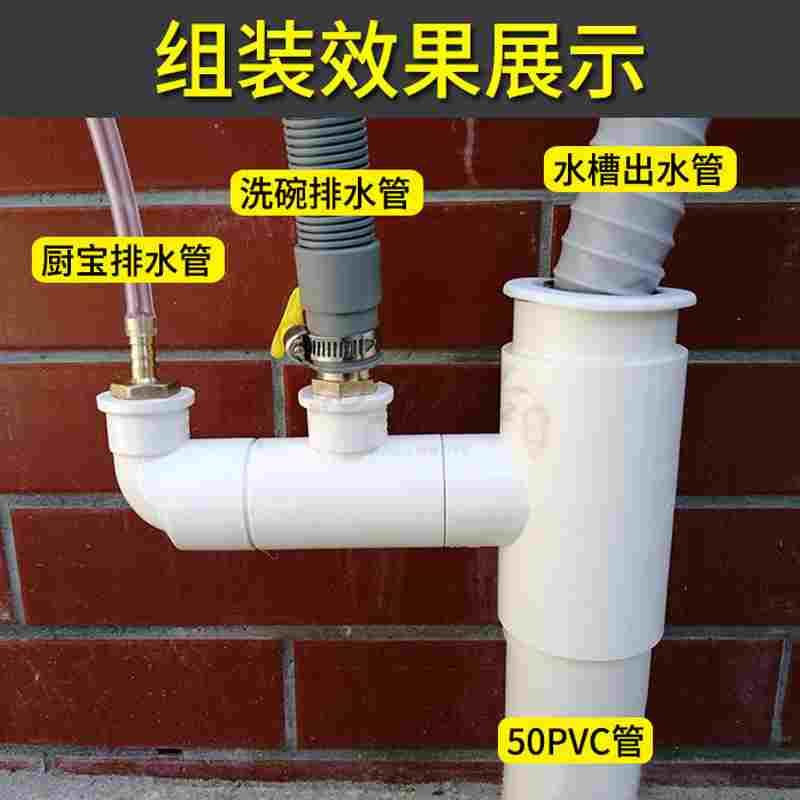 厨房水槽洗碗机净水器排水四通洗衣前置过滤厨宝软管下水三通接头 - 图1