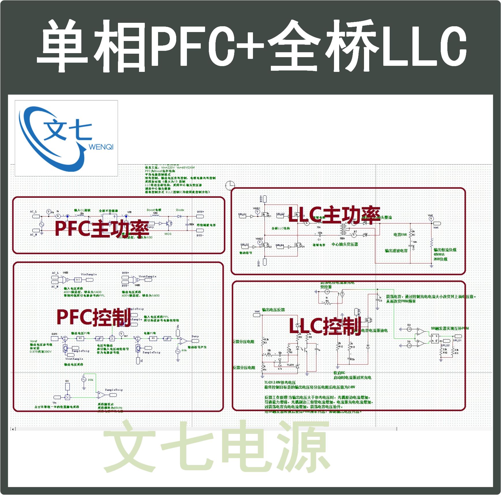 单相Boost PFC+全桥LLC串联谐振开关电源PSIM仿真模型Mathcad计算-图0