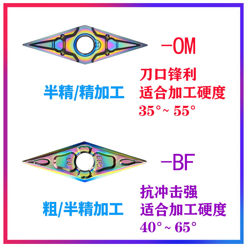 数控刀片35度菱形高硬钢淬火钢专用VNMG160402/04/08超硬外圆车刀-图0