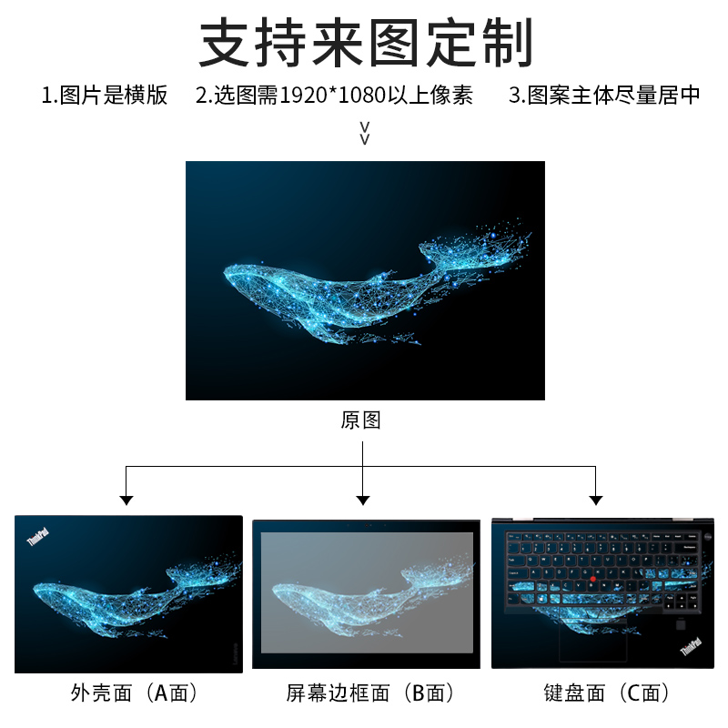 2023款联想ThinkPadX1笔记本Carbon/Nano外壳贴纸Yoga电脑Gen11机身贴膜/ET14s/T14图案定制X13/E15T16保护膜-图3