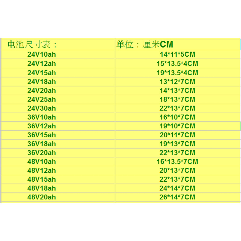 电动车锂电池48V36V厂家直销代驾折叠电动自行车电池10ah12ah通用 - 图2