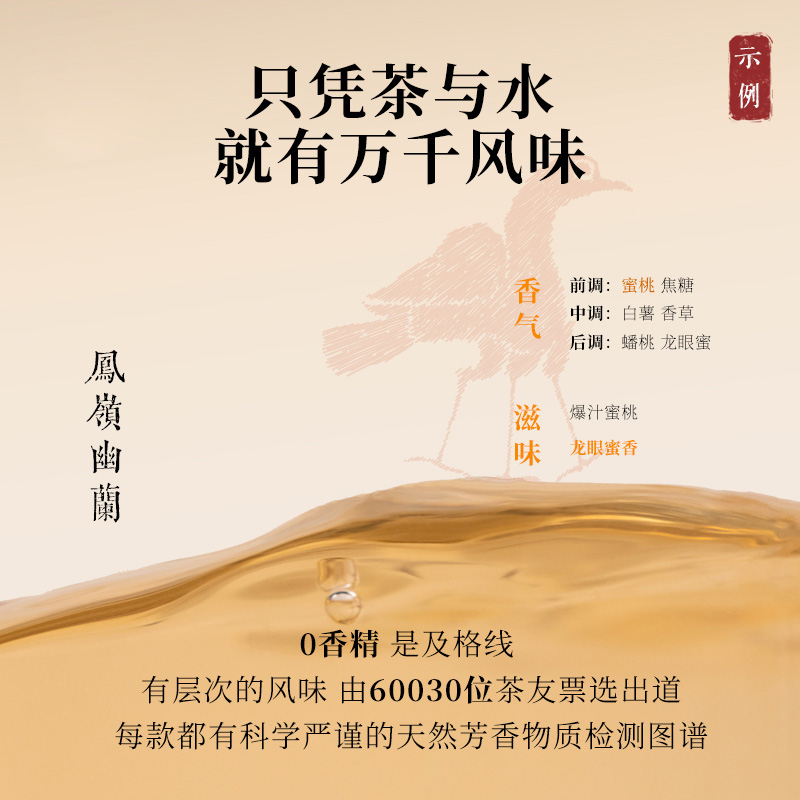 【新升级】一念草木中·寻茶中国6大茶类15口味原叶茶口粮茶礼盒