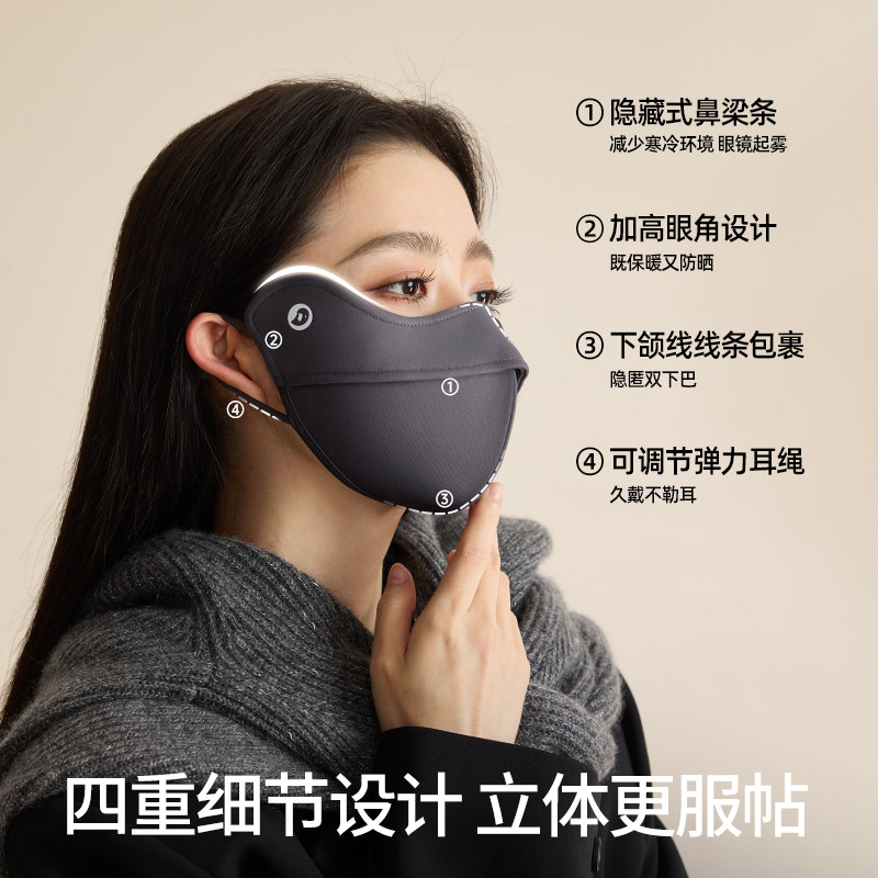 图 2