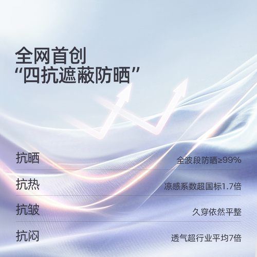 【超值特惠】小野和子防晒衣夏款防晒衬衫修身女轻薄透气外套TK - 图0