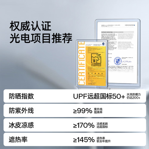 小野和子防晒口罩女防紫外线遮阳高颜值医美轻薄透气冰丝防晒面罩 - 图2