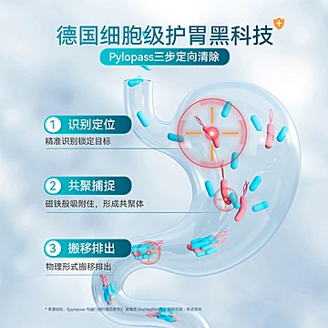 purmeo帕米奥养胃益生菌粉[20元优惠券]-寻折猪