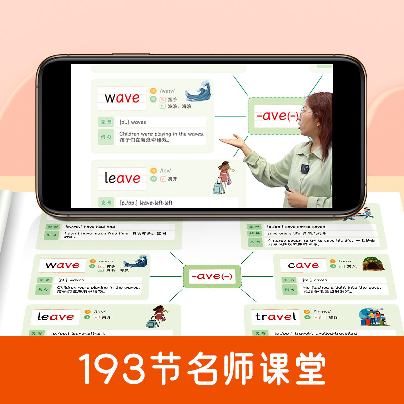 【易蓓】小学生英语单词思维导图速记认识单词词汇词根词缀结构快速记一二三四五六年级记忆单词讲解练习本练习册