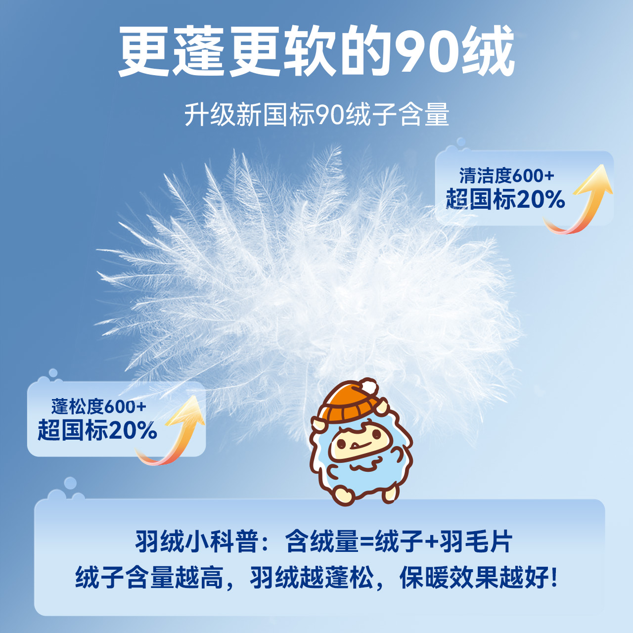 bduck小黄鸭童装男童连帽羽绒服宝宝冬装中长款红色新年衣服外套