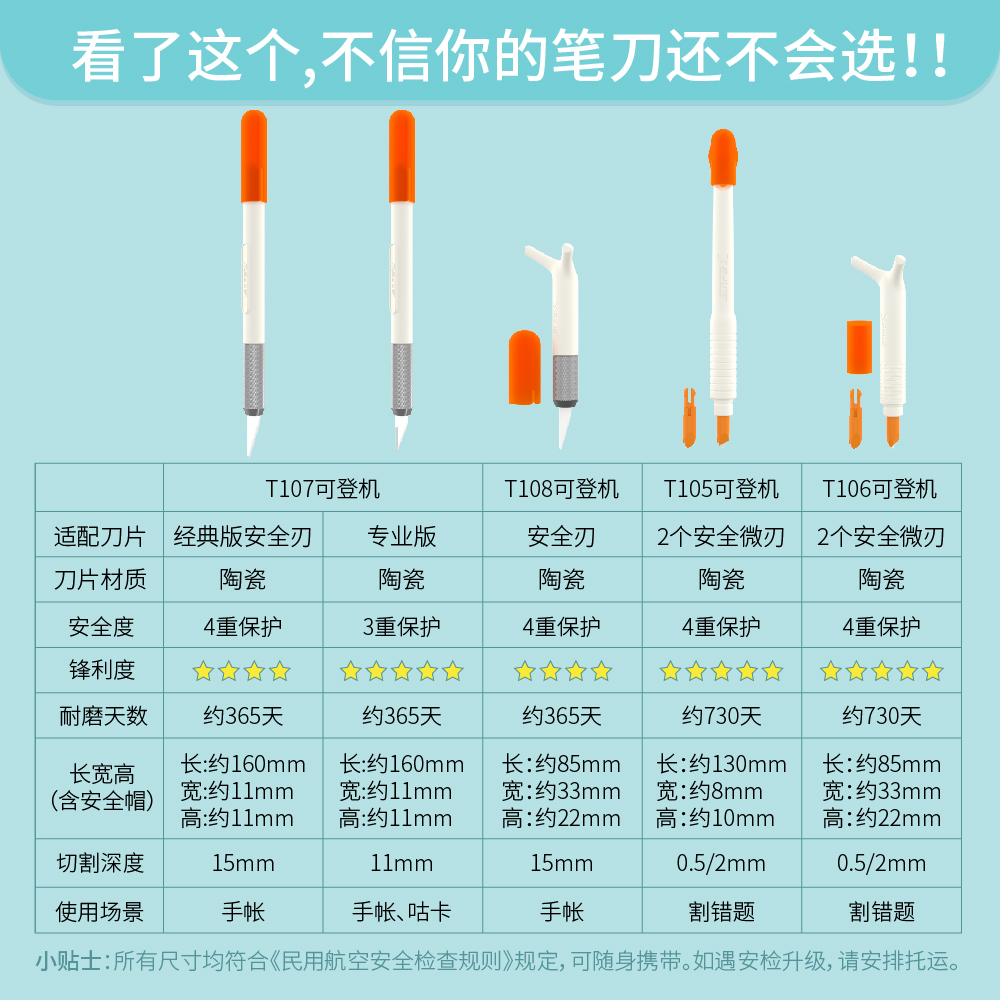 美国SafeX笔刀手账美工刀胶带刀笔雕刻刀陶瓷刀片手帐专用刻刀高 - 图1