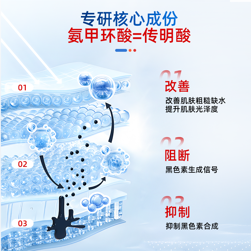 氨甲环酸湿敷液传明酸5%原液精华液补水退黑色沉100ml湿敷水提亮