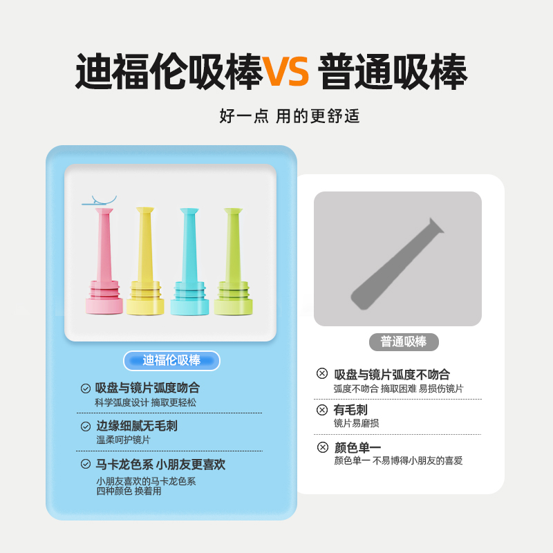 OK镜吸棒RGP角膜塑形镜摘镜棒硬性近视隐形眼镜专用助戴摘镜神器