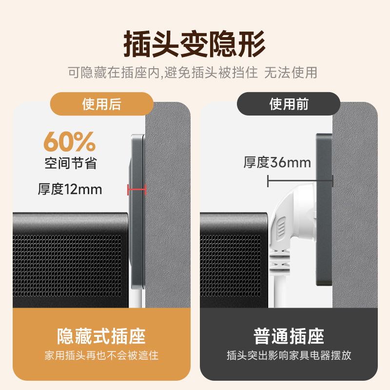 雷士嵌入式插座冰箱内嵌隐藏式插座面板内凹陷86型隐形暗装插座 - 图0