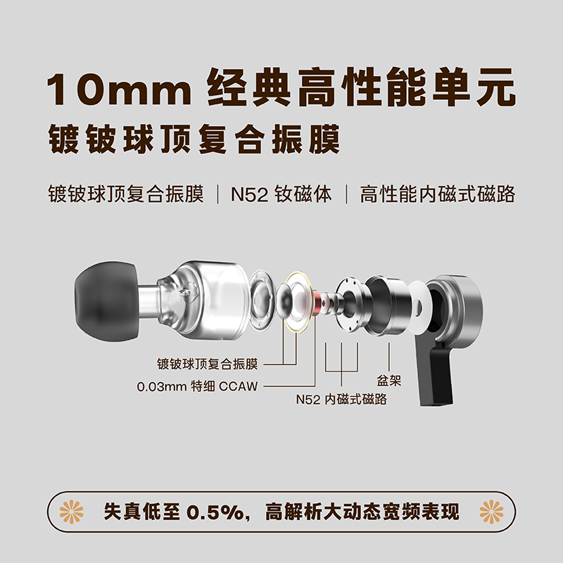 ˮ���� Marigold ��յ�� �ƾ����ʽ AI���� Type-C����HiFi���� 169.15Ԫ(����ȯ)