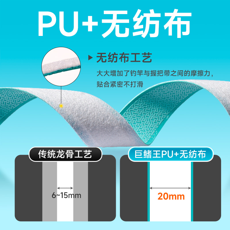 新款鱼竿缠把带升级PU立体防滑透气舒适好手感防水绑带加长缠把带 - 图0