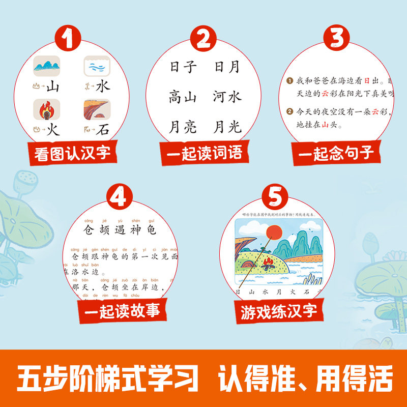 傲游猫-跟着仓颉认汉字 第1阶 图画之中造汉字（12册）