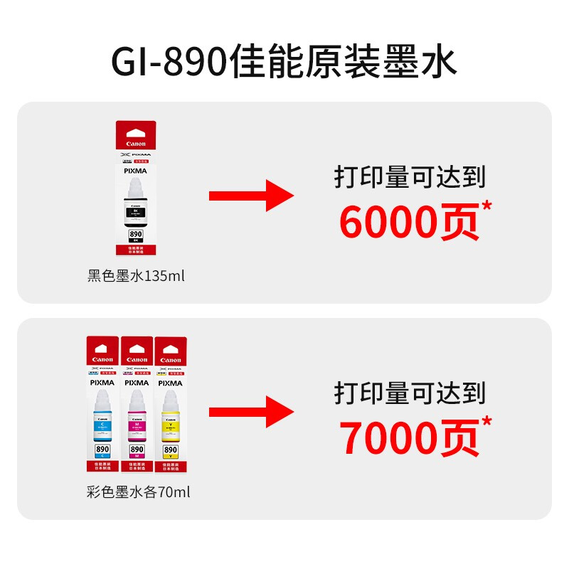 佳能原装gl890打印机墨水G1800 2800 G1810 G2810 3800 G3810墨盒 - 图2