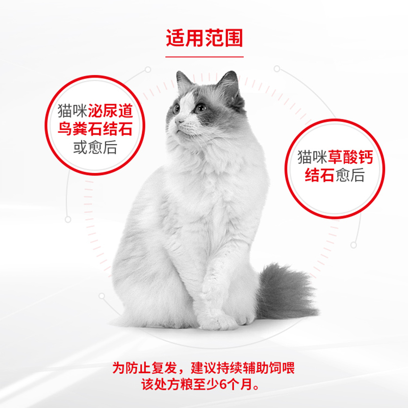 皇家LP34猫粮泌尿处方粮泌尿系统处方粮泌尿配方猫粮皇家情绪舒缓-图2