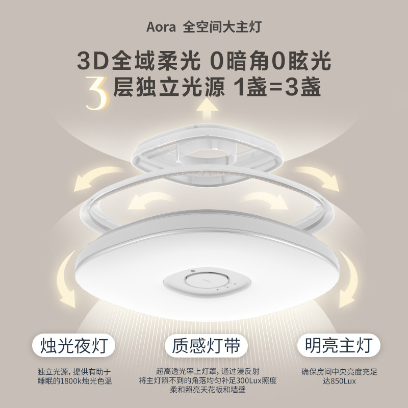 明基Aora大主灯儿童房护眼学生简约书房卧室客厅照明全光谱吸顶灯,淘宝优惠券,粉丝福利购,淘宝优惠卷