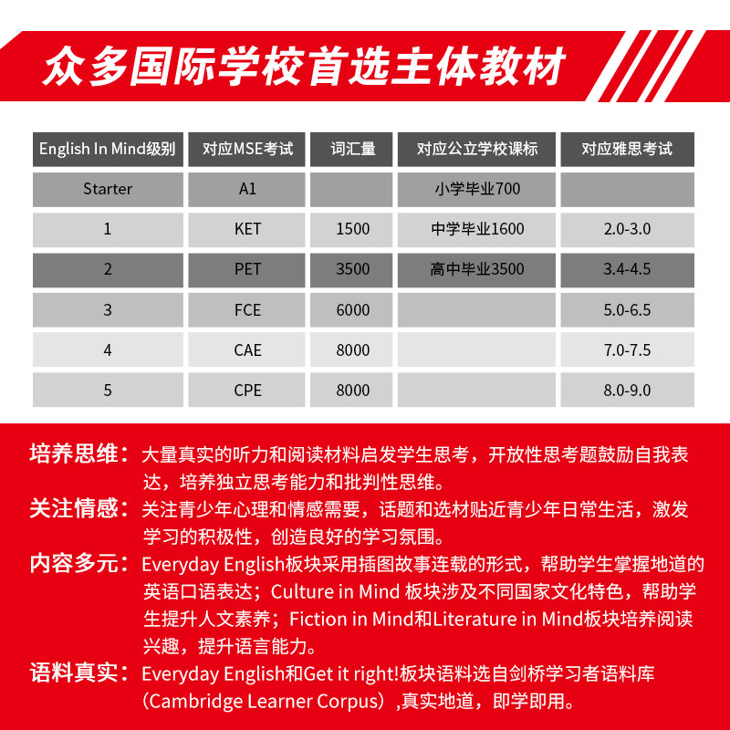 现货 剑桥新思维英语青少版 English in mind 第二版点读版EIM教材starter 入门12345级 剑桥中小学英语教材 外国语学校精选课程