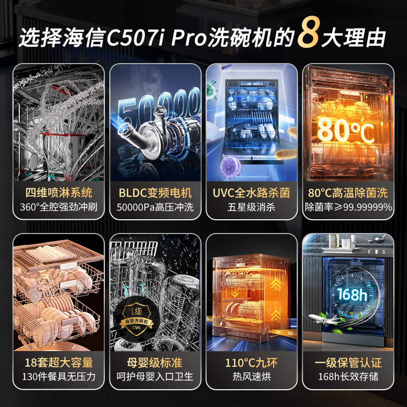 [2024旗舰新品]海信C507iPro嵌入式洗碗机全自动家用18套变频