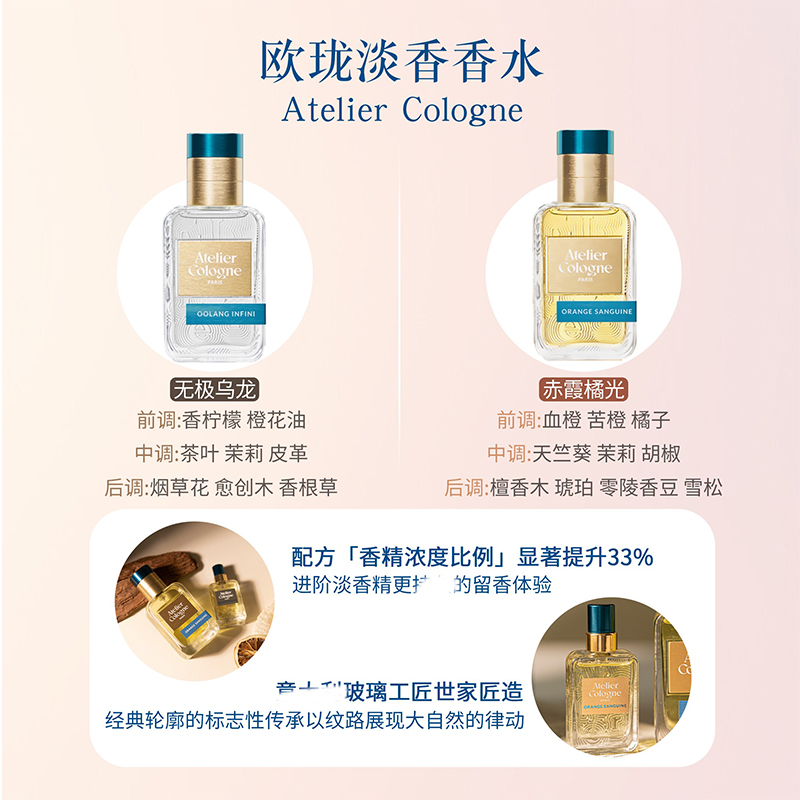 Atelier Cologne欧珑香水旅行装4ml赤霞橘光无极乌龙加州柑橘中样 - 图0